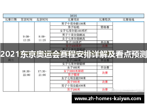 2021东京奥运会赛程安排详解及看点预测